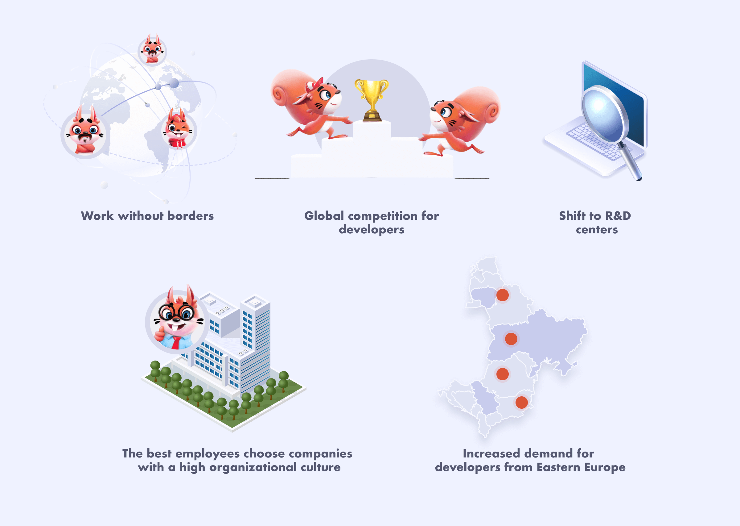 Current IT outsourcing trends